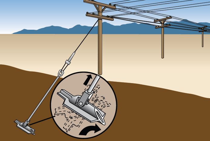 Comment Ancrage Stingray fonctionne