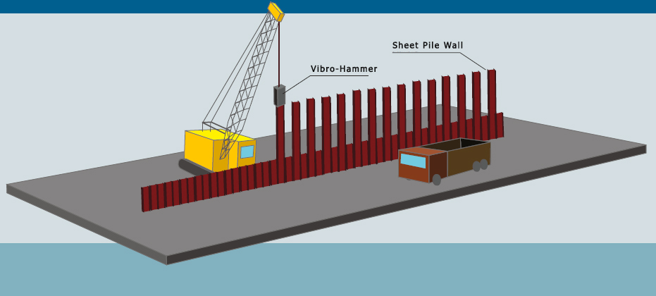 Animation de construction Palplanche